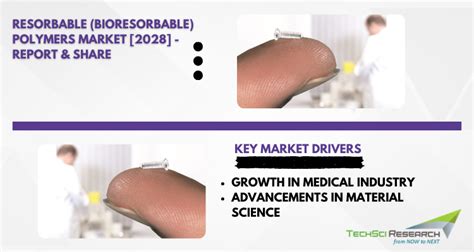  Resorbable Polymer: 혁신적인 생체 재료로서의 미래 가능성을 위한 깊은 탐구!